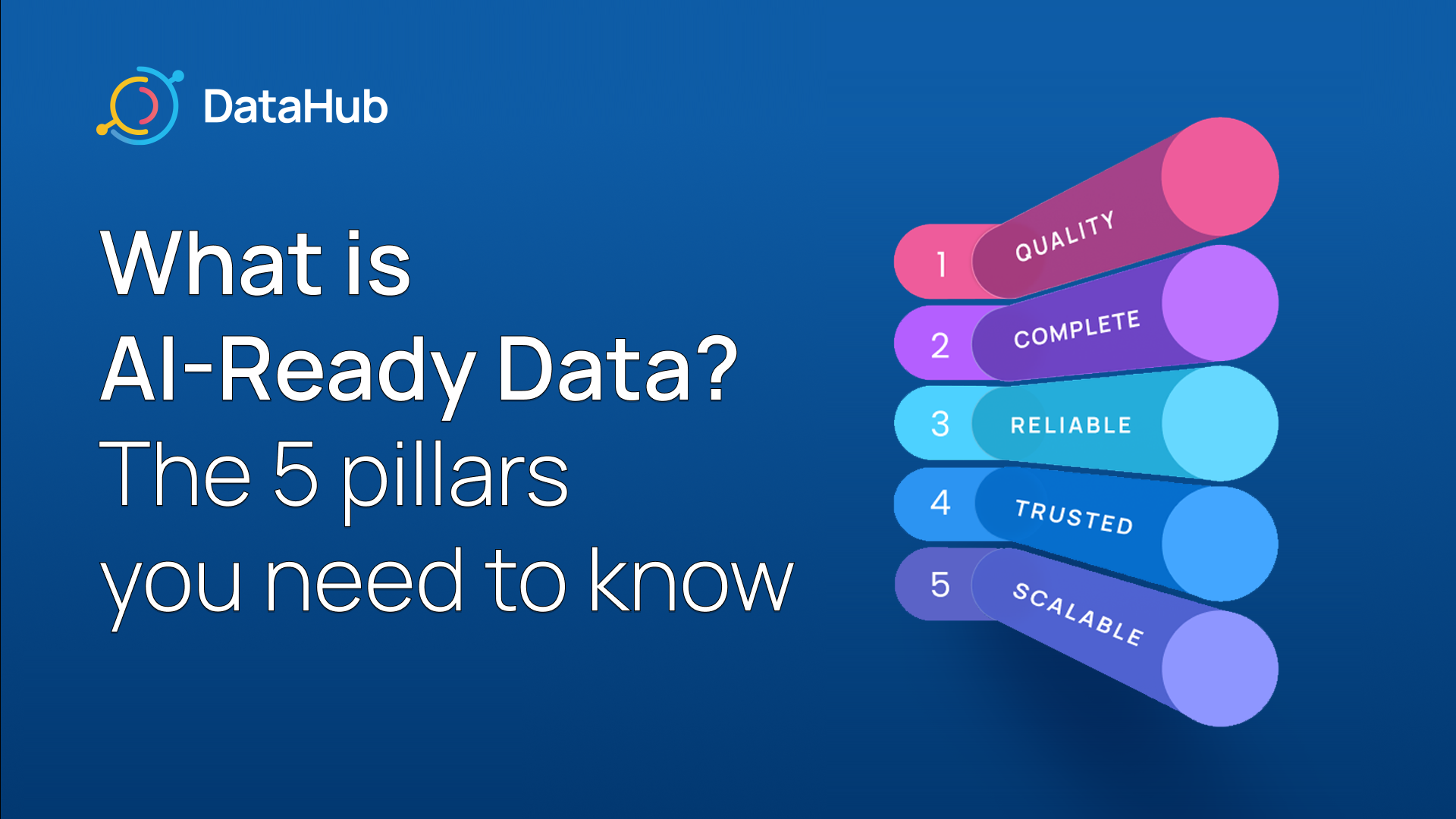 Graphic with text "What is AI-ready data? The 5 pillars you need to know."